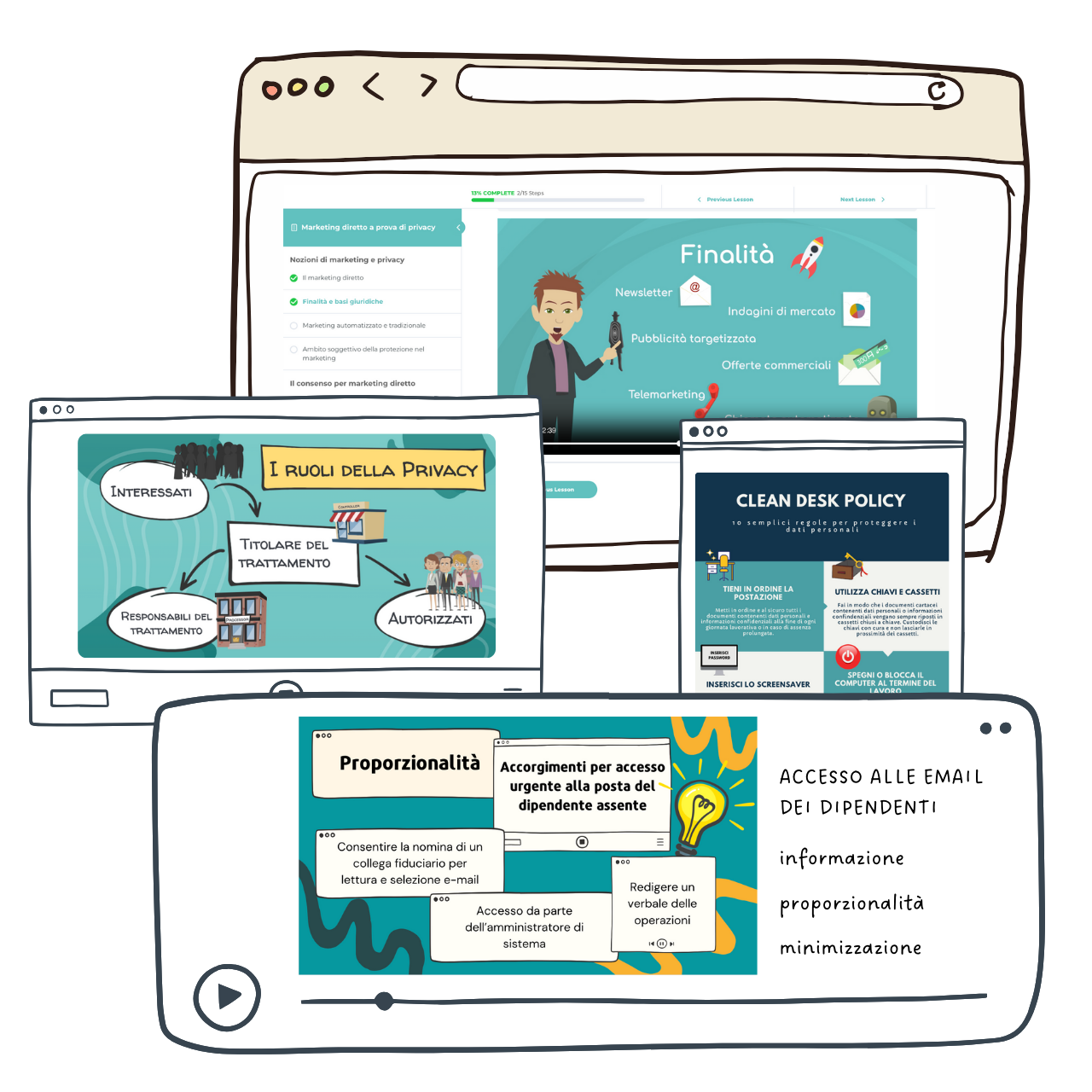 Privacy Doodles home